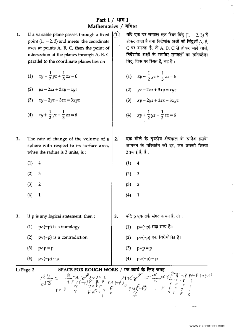 Latest 2016-FRR Exam Notes