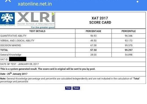 ccat scores percentiles