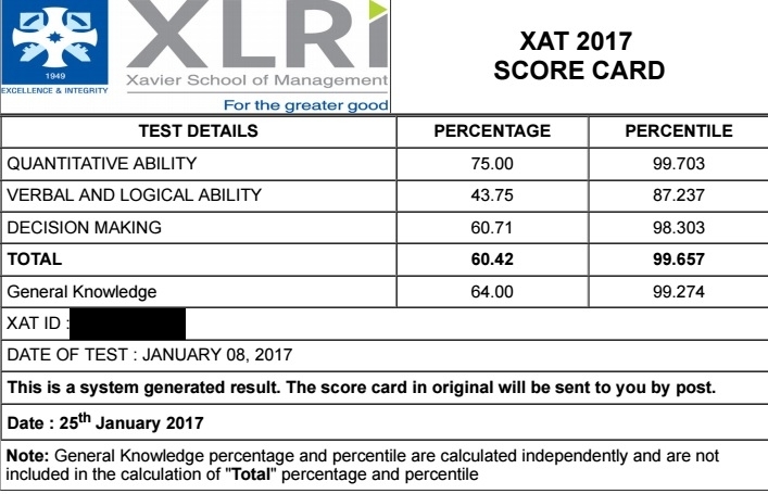 99 how to percentile get cat in is XAT Perseverance 2017: time to management key and